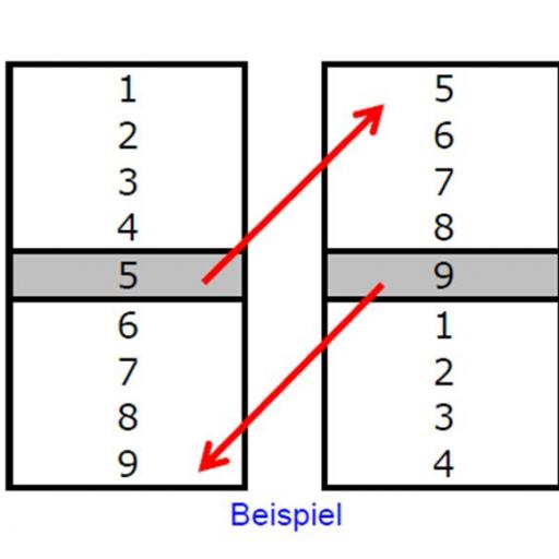 Beispiel Rangkaertchen