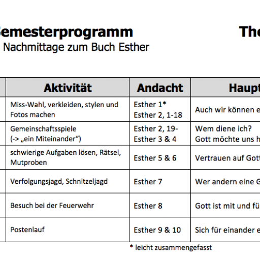 Bild_Ploetzlich Koenigin