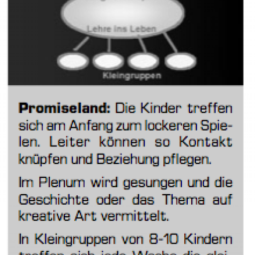 Bild_Promisland