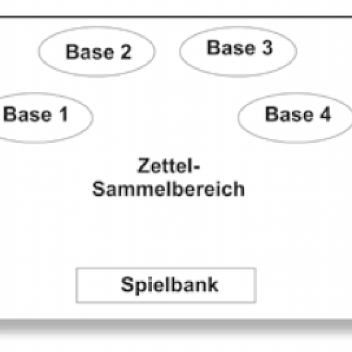 Bild_Spielfeld_01