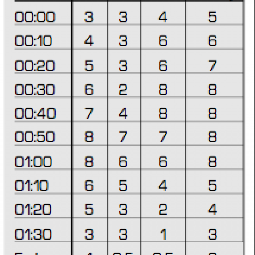 Bild_Tabelle_2