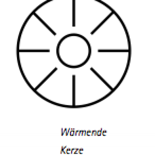 Bild_warme_Kerze