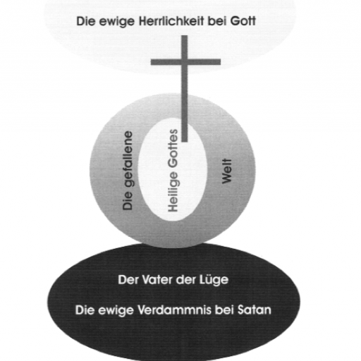 Heiliger Gott