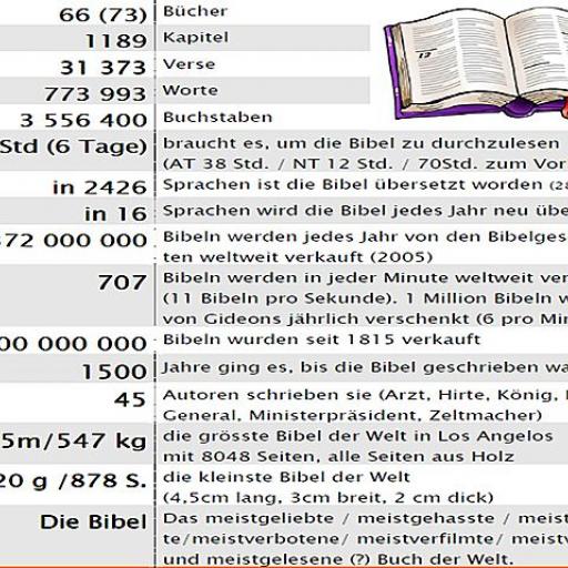 Infos_Bibel