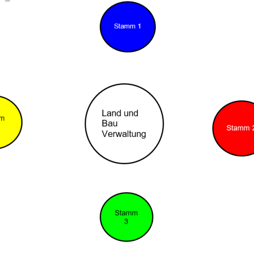 Spielplan