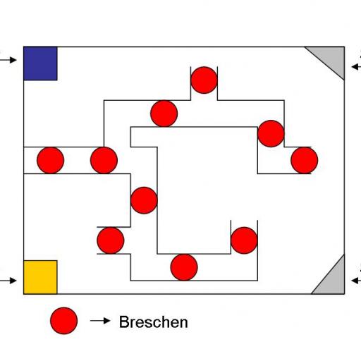 Spielplan