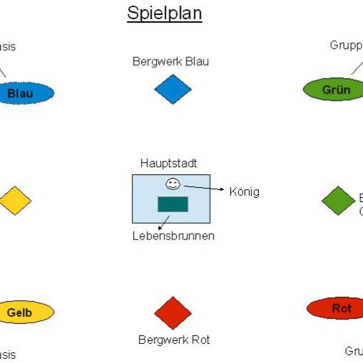 Spielplan_03