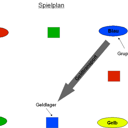 Spielplan_05