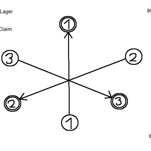 gelaendespiel claim fight-jm